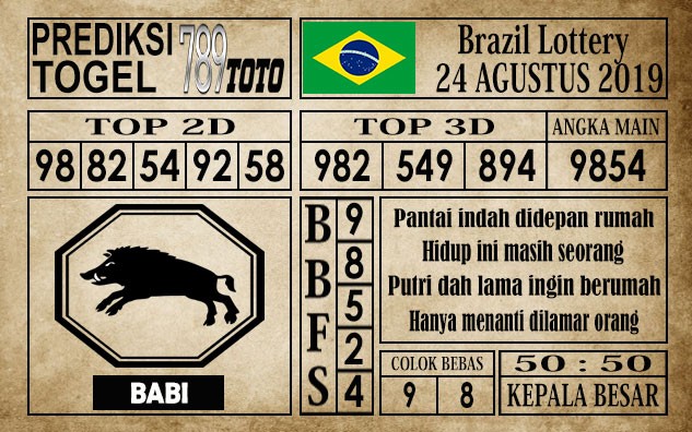 Prediksi Brazil Lottery 24 Agustus 2019