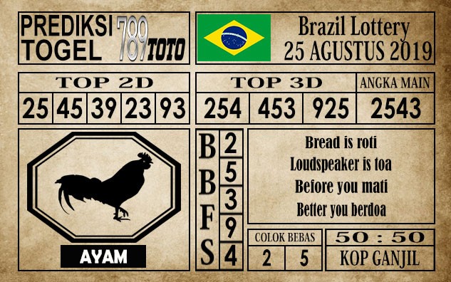 Prediksi Brazil Lottery 25 Agustus 2019
