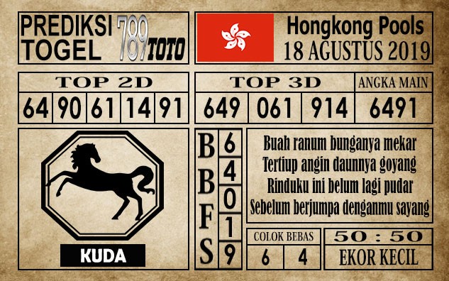 Prediksi Hongkong Pools 18 Agustus 2019