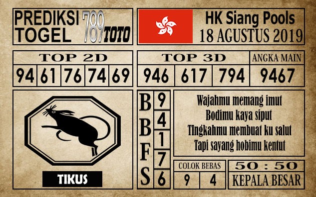 Prediksi Hongkong Pools Siang 18 Agustus 2019