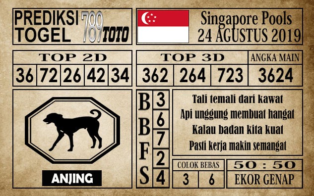 Prediksi Singapore Pools 24 Agustus 2019