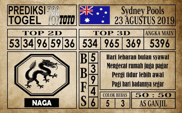 Prediksi Sydney Pools 23 Agustus 2019