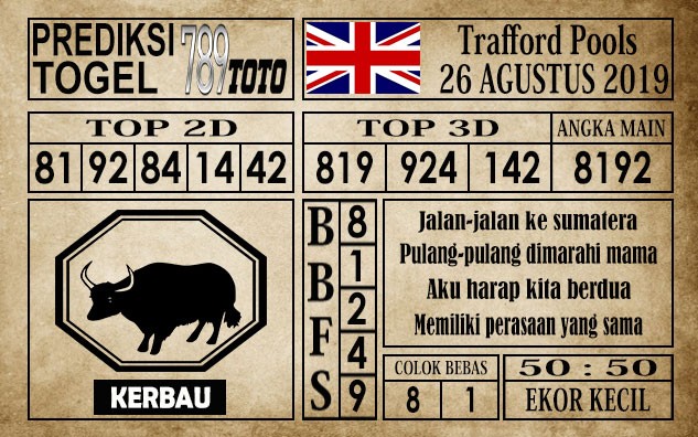 Prediksi Trafford Pools 26 Agustus 2019