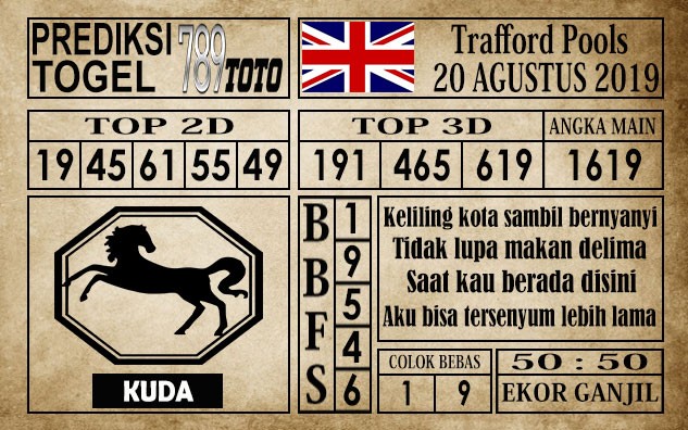 Prediksi Trafford Pools 20 Agustus 2019