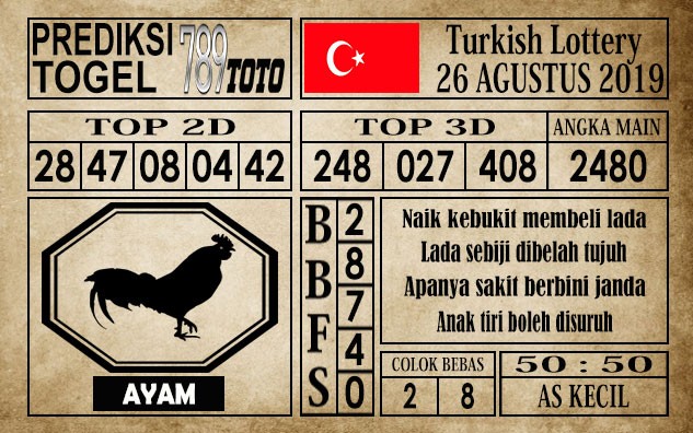 Prediksi Turkish Lottery 26 Agustus 2019