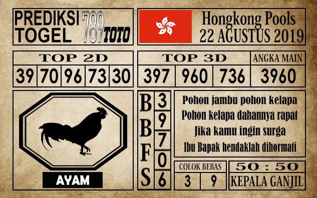 Prediksi Hongkong Pools 22 Agustus 2019