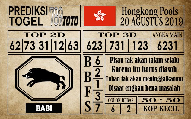 Prediksi Hongkong Pools 20 Agustus 2019