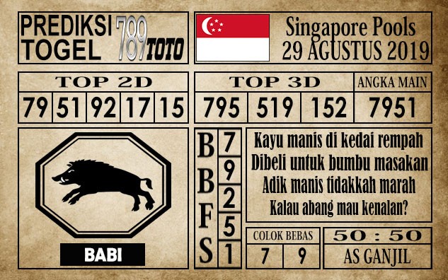 Prediksi Singapore Pools 29 Agustus 2019