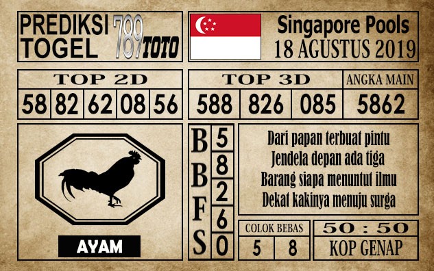 Prediksi Singapore Pools 18 Agustus 2019