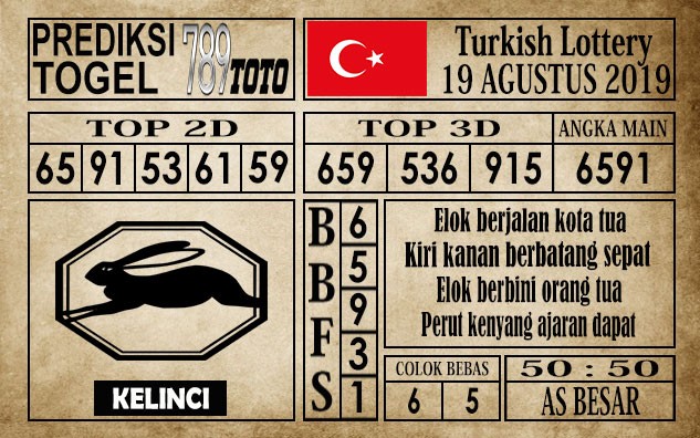 Prediksi Turkish Lottery 19 Agustus 2019