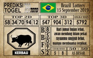 BRA15 Prediksi Brazil Lottery 15 September 2019