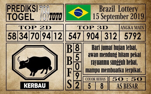 Prediksi Brazil Lottery 15 September 2019