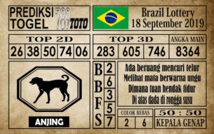 BRA18 Prediksi Brazil Lottery 18 September 2019
