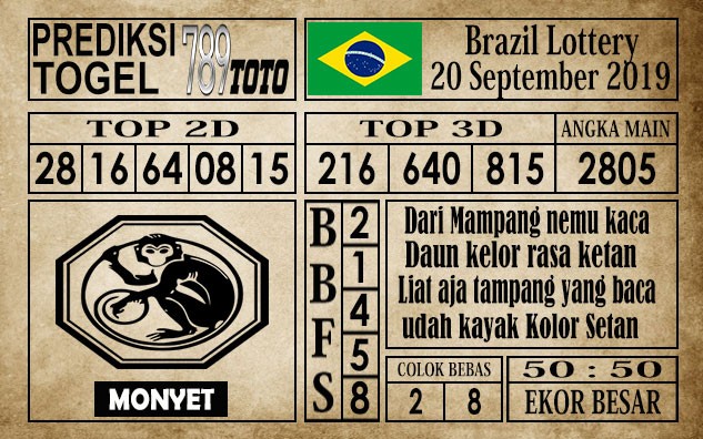 Prediksi Brazil Lottery 20 September 2019