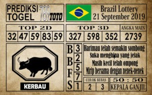 BRA21 Prediksi Brazil Lottery 21 September 2019