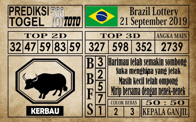 Prediksi Brazil Lottery 21 September 2019