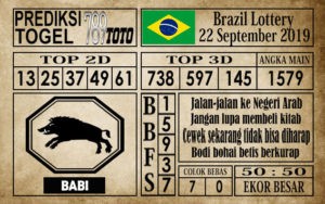 BRA22 Prediksi Brazil Lottery 22 September 2019