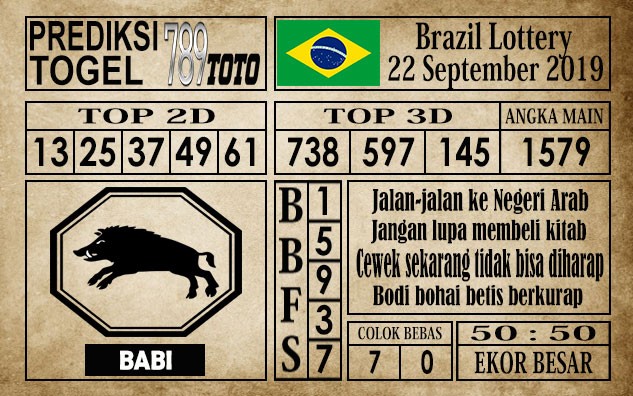 Prediksi Brazil Lottery 22 September 2019