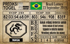 BRA23 Prediksi Brazil Lottery 23 September 2019