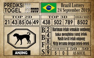 BRA24 Prediksi Brazil Lottery 24 September 2019