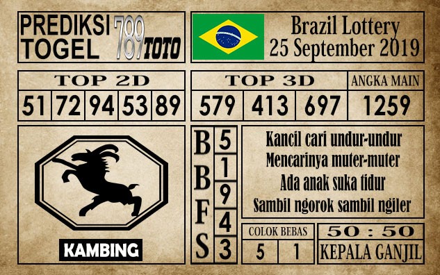 Prediksi Brazil Lottery 25 September 2019