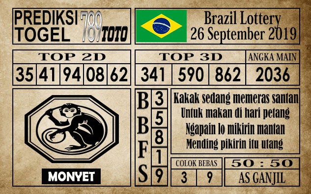 Prediksi Brazil Lottery 26 September 2019