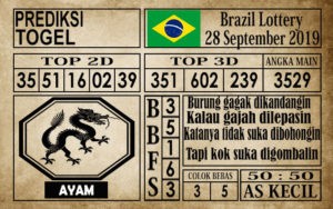 Prediksi Brazil Lottery 28 September 2019