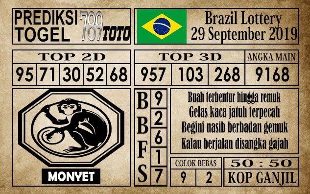 Prediksi Brazil Lottery 29 September 2019
