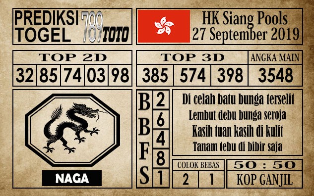 Prediksi Hongkong Pools 27 September 2019