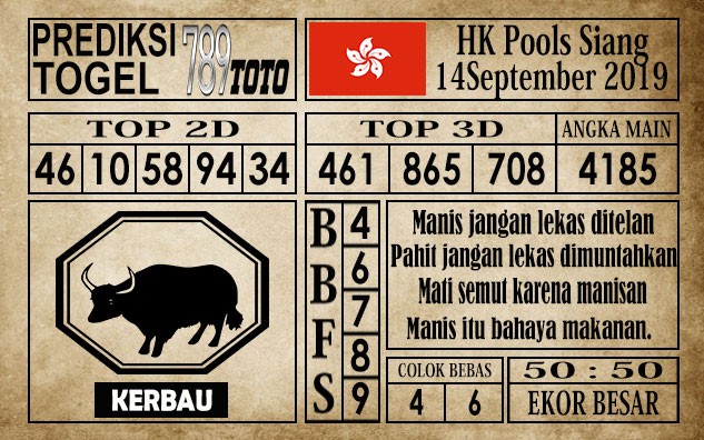 Prediksi Hongkong Siang 14 September 2019