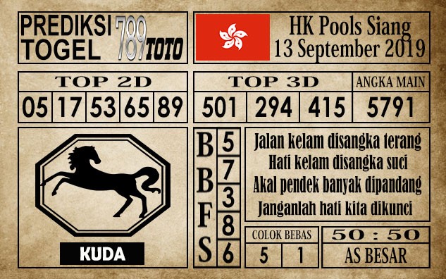 Prediksi Hongkong Siang 13 September 2019