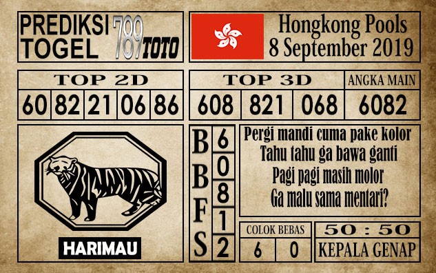 Prediksi Hongkong Pools 8 September 2019