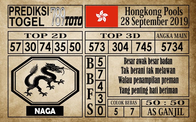 Prediksi Hongkong Pools 28 September 2019