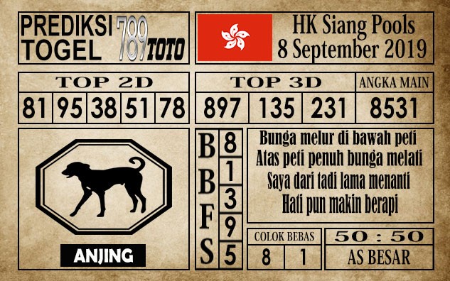 Prediksi Hongkong Siang 08 September 2019