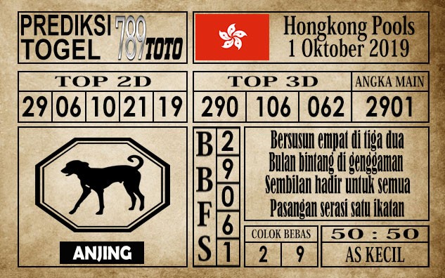Prediksi Hongkong Pools 01 Oktober 2019