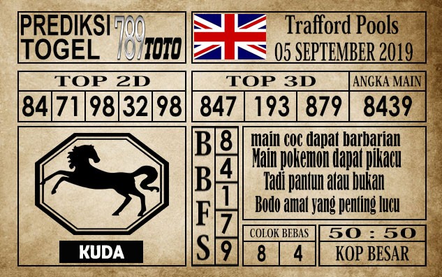 Prediksi Trafford Pools 05 September 2019