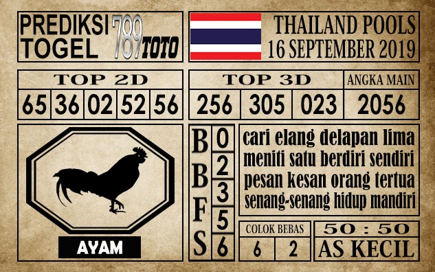 Prediksi Thailand Lottery 16 September 2019
