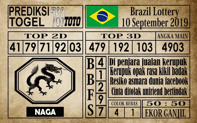 Prediksi Brazil Lottery 10 September 2019