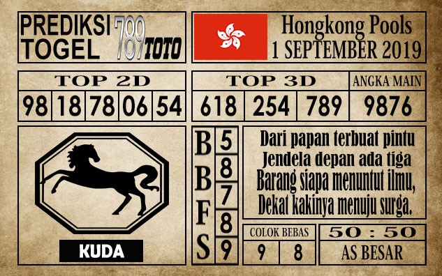 Prediksi Hongkong Pools 1 September 2019