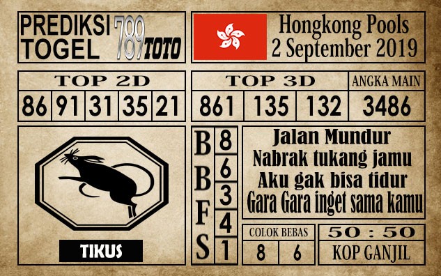 Prediksi Hongkong Pools 2 September 2019