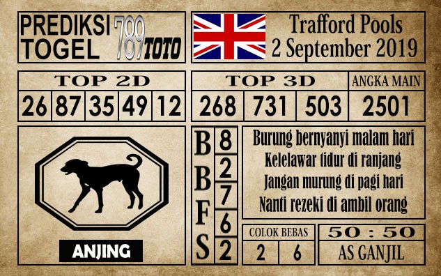 Prediksi Trafford Pools 2 September 2019