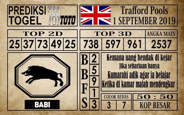Prediksi Trafford Pools 1 September 2019