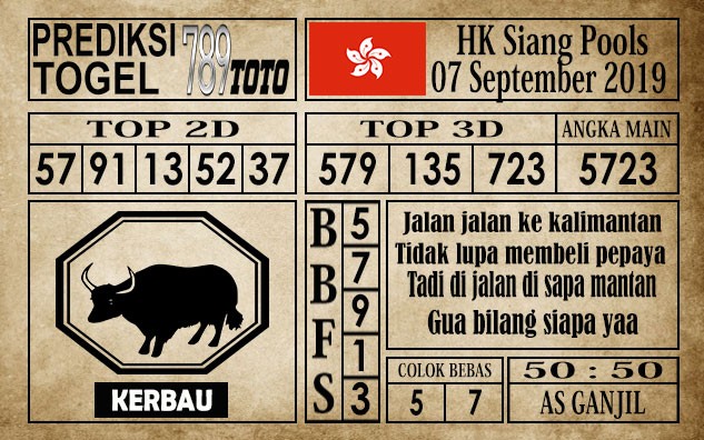Prediksi Hongkong Siang 07 September 2019