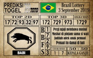 Prediksi-Brazil-Lottery-3-september Prediksi Brazil Lottery 3 September 2019