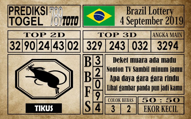 Prediksi Brazil Lottery 4 September 2019