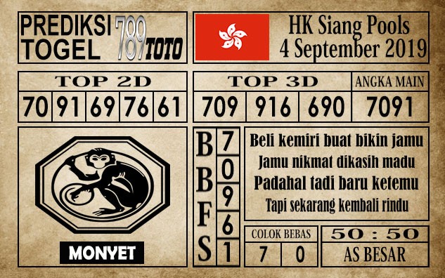 Prediksi Hongkong Siang 4 September 2019