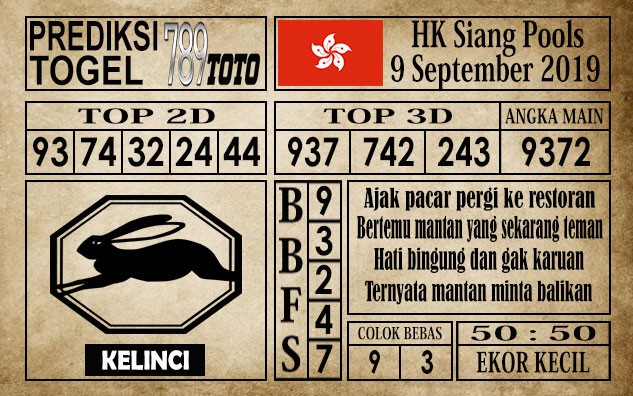 Prediksi Hongkong Siang 09 September 2019
