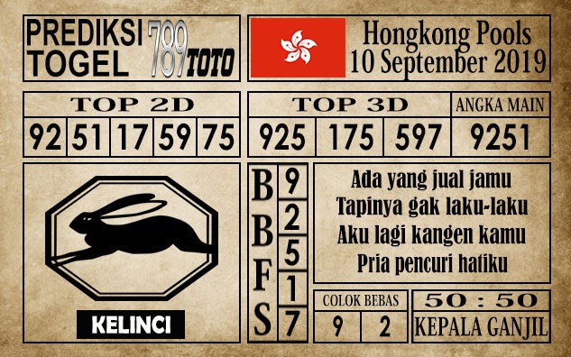 Prediksi Hongkong Pools 10 September 2019