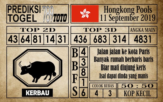 Prediksi Hongkong Pools 11 September 2019
