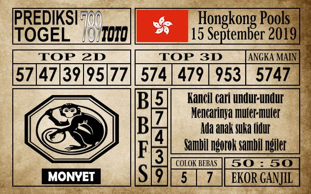 Prediksi Hongkong Pools 15 September 2019